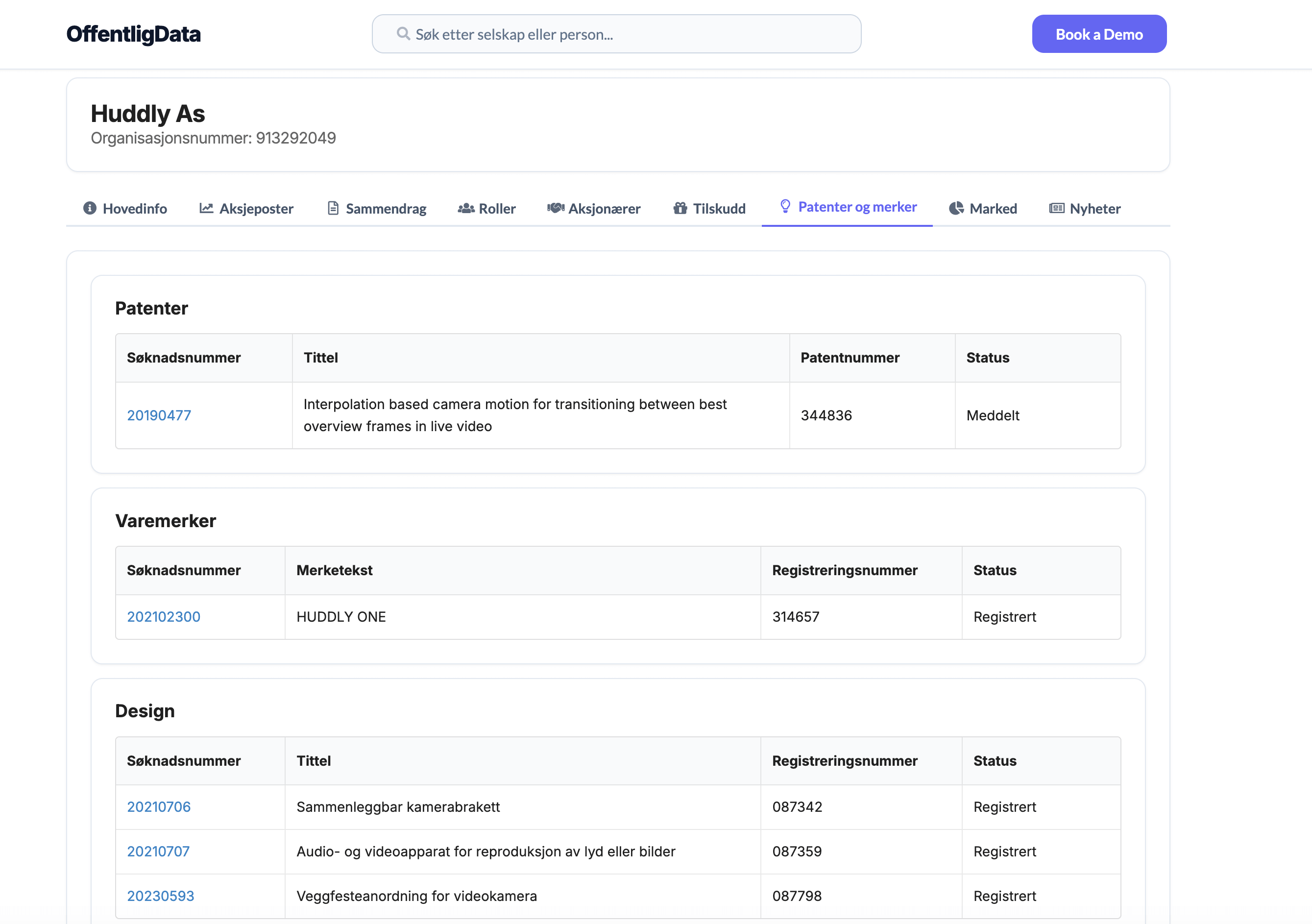 Patenter og IP-rettigheter